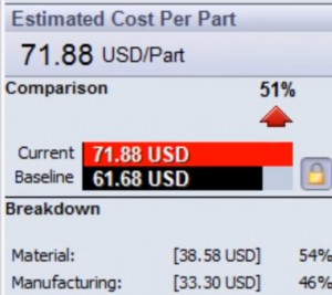Expanding Process Costing and API Support, Estimated Cost Per Part Screenshot