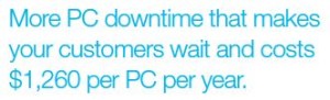 Windows XP PC Downtime